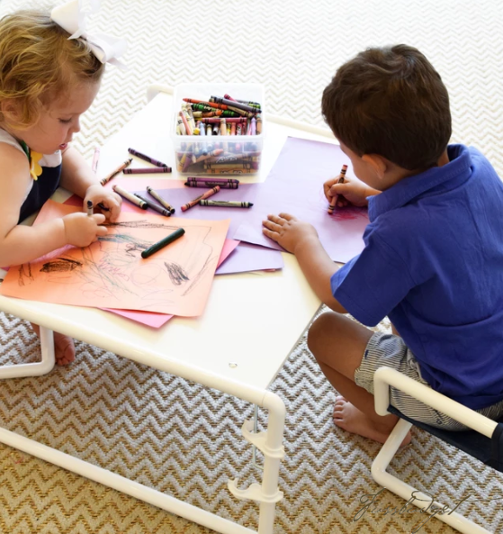 Gofer Tables – Fussbudget.com